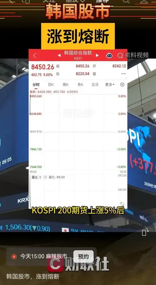 炒股配资开户身份证材料准备