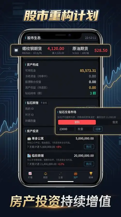 炒股配资开户风险测评问卷